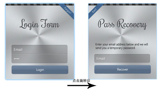 类似苹果登录效果，默认是登录框，点击旋转为找回密码页面
