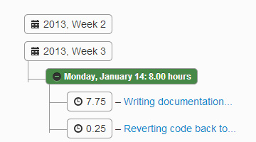 jquery 多级树形 可折叠的树形菜单